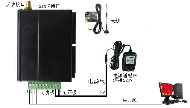 可查看当前在线的用户数目,以及设备在线的情况。 可添加具有不同权限的角色,可设置不同角色查看不同的菜单 添加不同的账户 查看登录日志 查看用户操作日志信息 系统优势: 运行高效:数据中心采用模块化、矩阵化设计,各功能模块即使处理大数据量,多连接也可流畅运行。 性能可靠稳定:集睿数据中心软件已为多家客户提供无线监控系统,对设备的管理、数据显示、保存等功能都有专业化的处理,保证系统长时间的可靠稳定运行。 工业级标准:D800产品均为工业化设计。 完善的售后服务体系:集睿有专业的工程技术人员,及时为客户解答使用